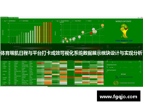 体育增肌日程与平台打卡成效可视化系统数据展示模块设计与实现分析